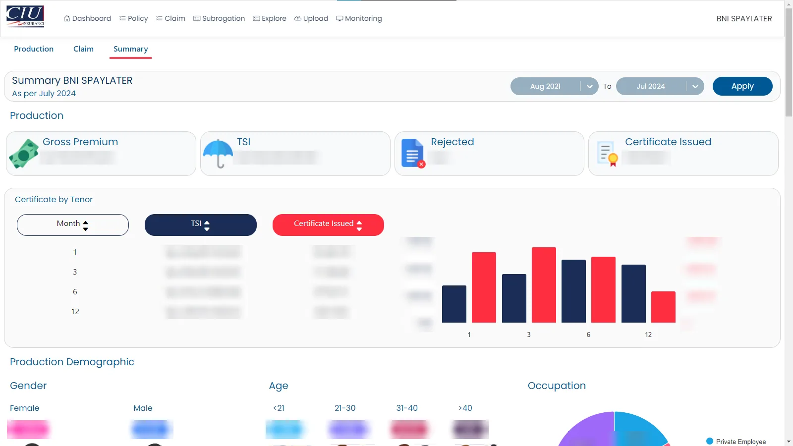 CIU Insurance — platform asuransi